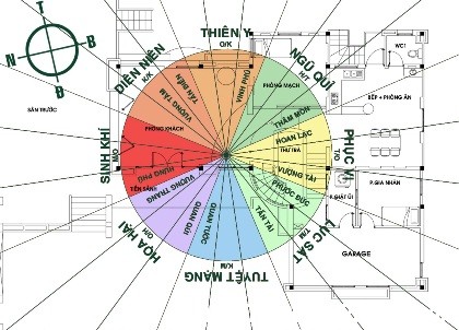 Những lưu ý gì khi lắp đặt cổng biệt thự không thể bỏ qua